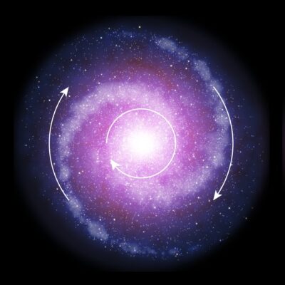 Planetarium Di. 20.10.2026, 17:30 Uhr: Live-Show + Film: „Das Geheimnis der Dunklen Materie“